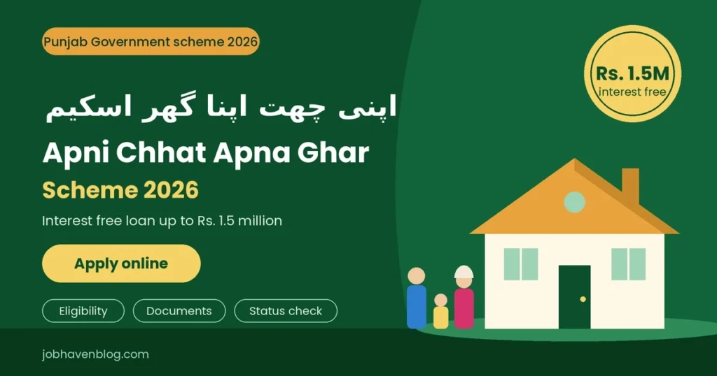 apni-chhat-apna-ghar-scheme-2026