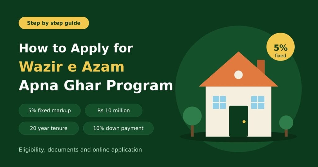 how-to-apply-for-wazir-e-azam-apna-ghar-program